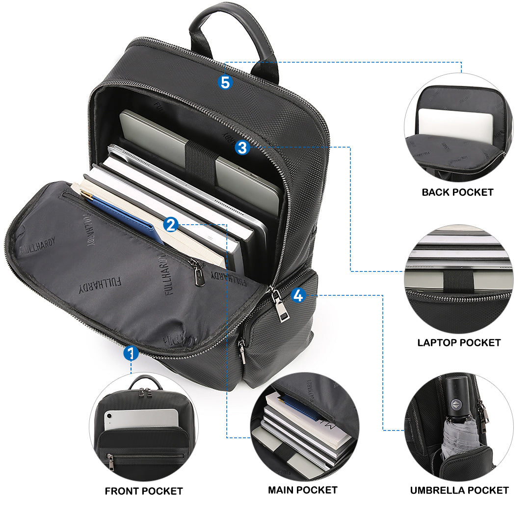 Tas Ransel Nylon - NYLR 20615-1 BL