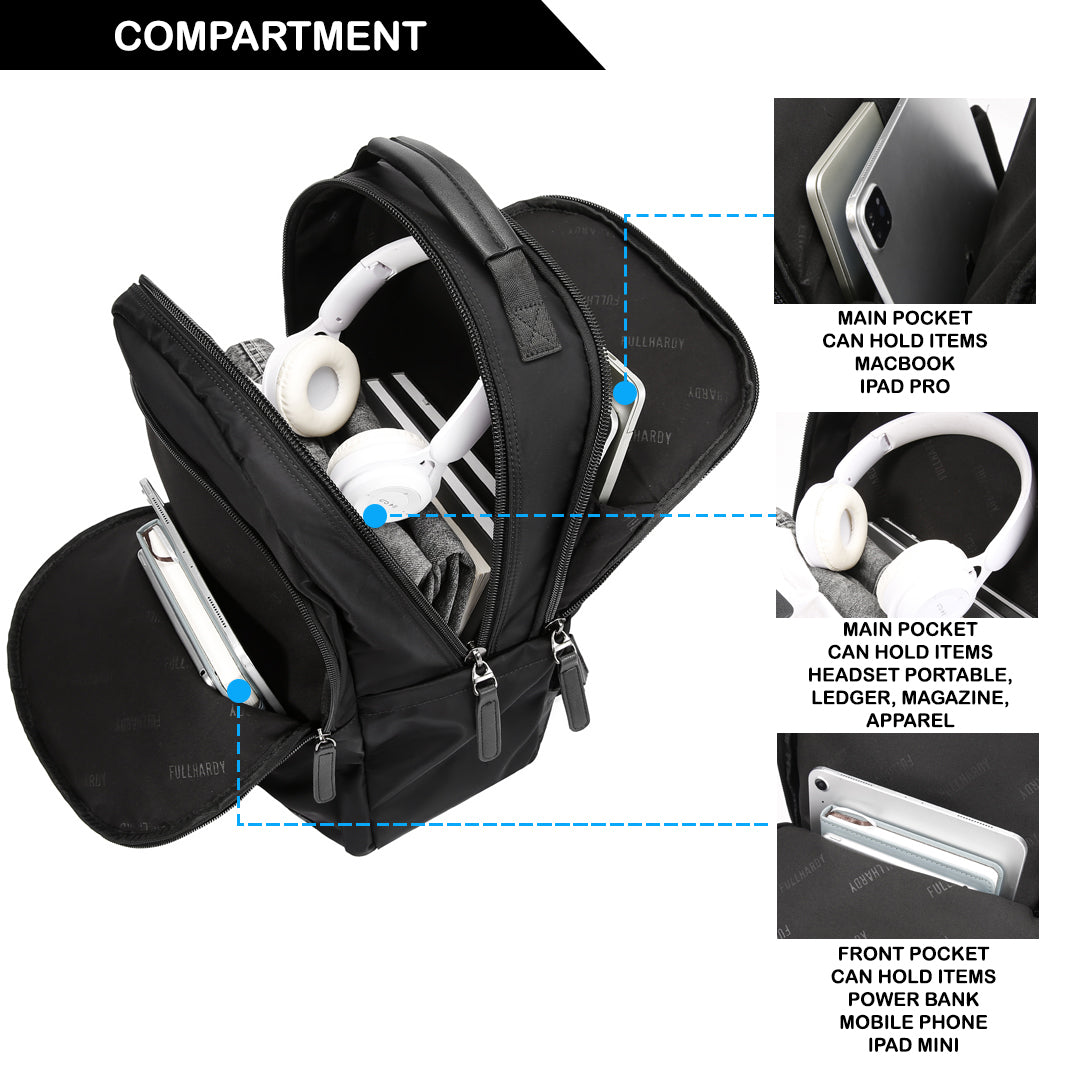 Tas Ransel Nylon - NYLR 16837 BL